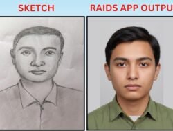 रत्नागिरी : अत्याधुनिक ‘रेड अॅप’मुळे रत्नागिरी पोलीस तपासात एक पाऊल पुढे