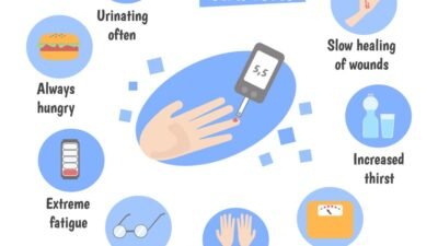 खेड : मधुमेह रुग्णांसाठी ‘D.A.P.H’ क्लबची स्थापना, परशुराम हॉस्पिटल आणि अमनोरा एस्स फाउंडेशनचा संयुक्त उपक्रम