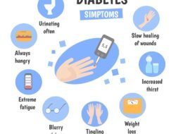 खेड : मधुमेह रुग्णांसाठी ‘D.A.P.H’ क्लबची स्थापना, परशुराम हॉस्पिटल आणि अमनोरा एस्स फाउंडेशनचा संयुक्त उपक्रम