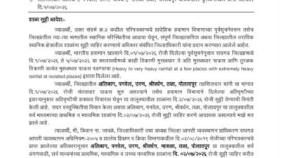 रायगड : अतिमुसळधार पावसाचा इशारा, रायगडमधील 7 तालुक्यांतील शाळांना आज सुट्टी
